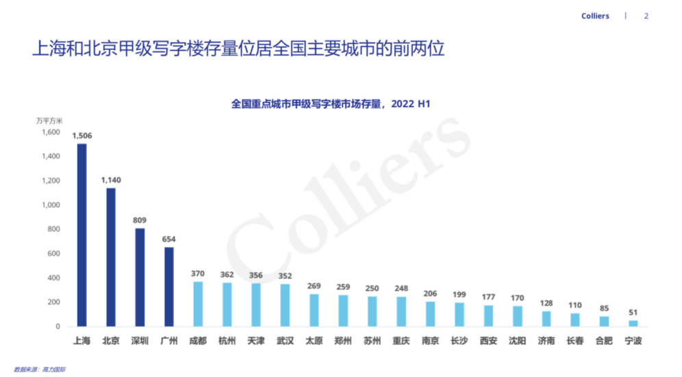 北京密云写字楼租赁_密云写字楼出售_密云办公楼出租出售