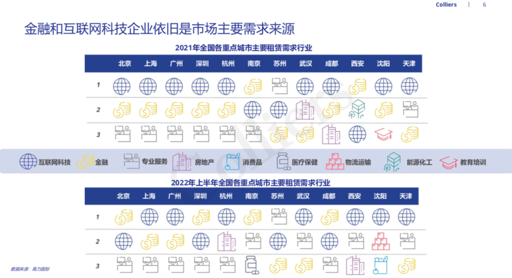 密云办公楼出租出售_密云写字楼出售_北京密云写字楼租赁