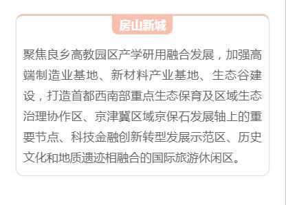 北京产业园区出租_北京产业园区租赁_北京创业园区出租