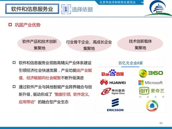 招商引资产业园_北京园区招商引资_北京招商引资办