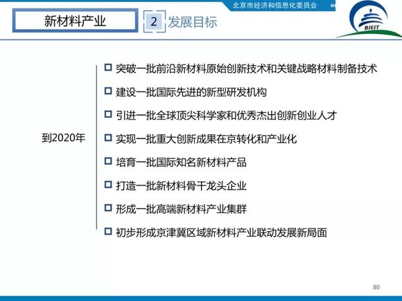 北京招商引资办_北京园区招商引资_招商引资产业园