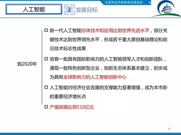 北京招商引资办_北京园区招商引资_招商引资产业园