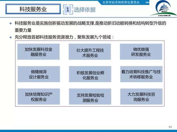 招商引资产业园_北京园区招商引资_北京招商引资办
