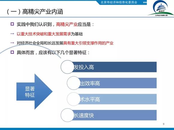 招商引资产业园_北京园区招商引资_北京招商引资办