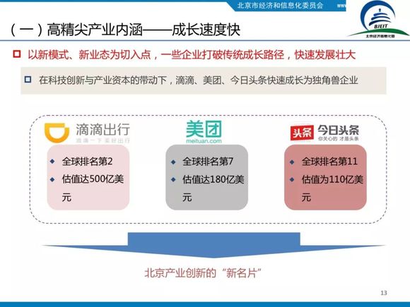 北京招商引资办_招商引资产业园_北京园区招商引资