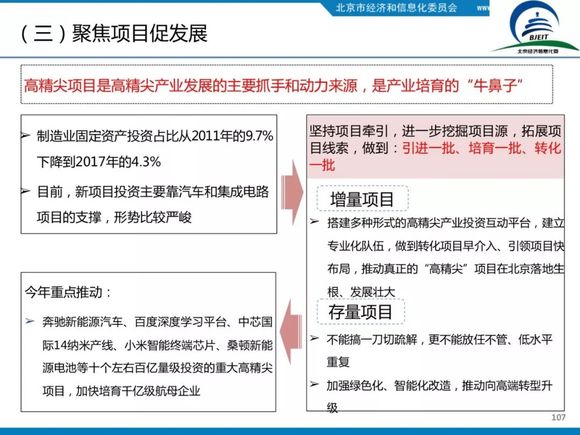 北京招商引资办_招商引资产业园_北京园区招商引资