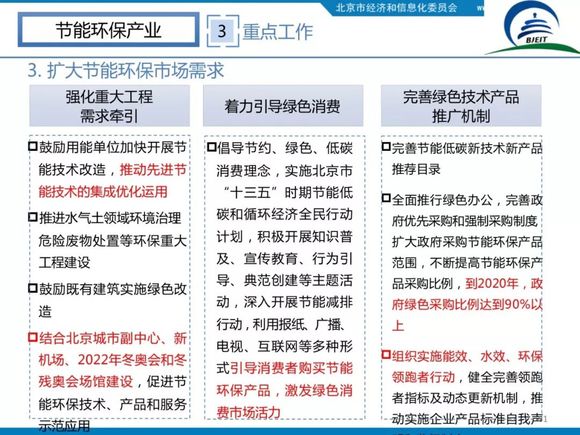 北京园区招商引资_北京招商引资办_招商引资产业园