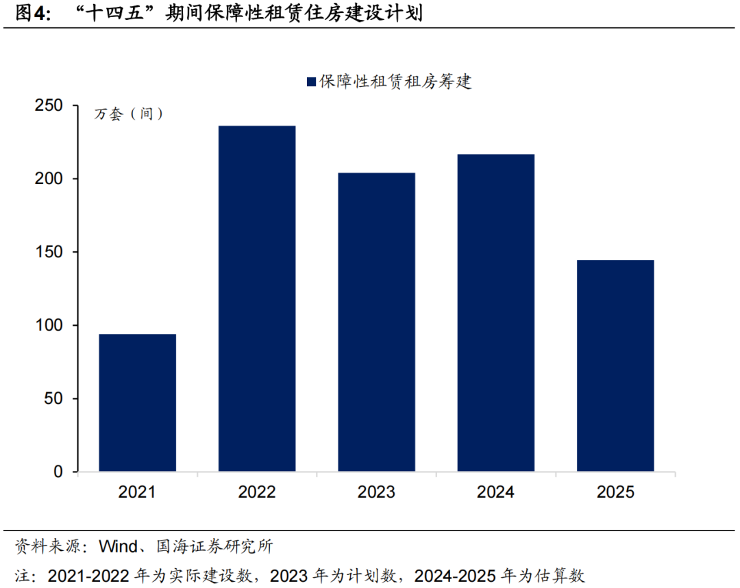 北京产业园区出租_北京工业园租赁_北京产业园区租赁