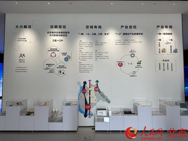 北京园区招商引资_北京产业园区招商_招商引资工业园区