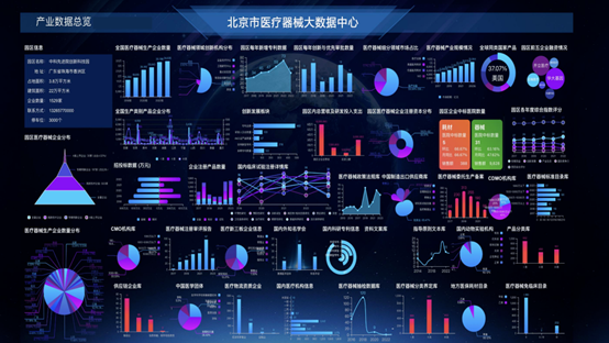 北京招商引资办_招商引资产业园_北京园区招商引资