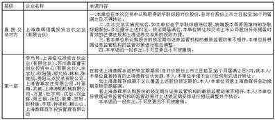 西城注册公司地址_西城的注册地址多少钱_北京西城注册地址