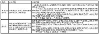西城的注册地址多少钱_北京西城注册地址_西城注册公司地址