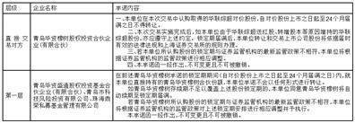 西城注册公司地址_北京西城注册地址_西城的注册地址多少钱