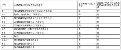 西城的注册地址多少钱_西城注册公司地址_北京西城注册地址