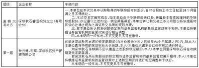 北京西城注册地址_西城的注册地址多少钱_西城注册公司地址