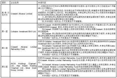 西城注册公司地址_北京西城注册地址_西城的注册地址多少钱