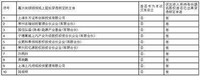 西城的注册地址多少钱_北京西城注册地址_西城注册公司地址
