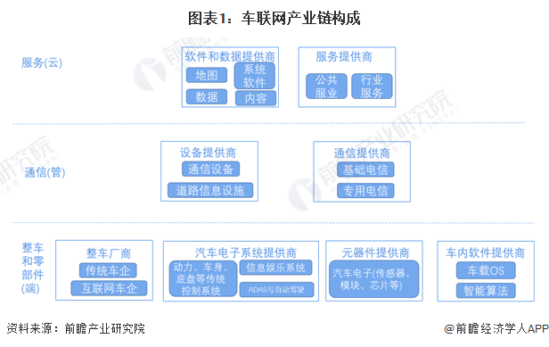 北京招商地产项目_招商集团北京有限公司_北京产业招商