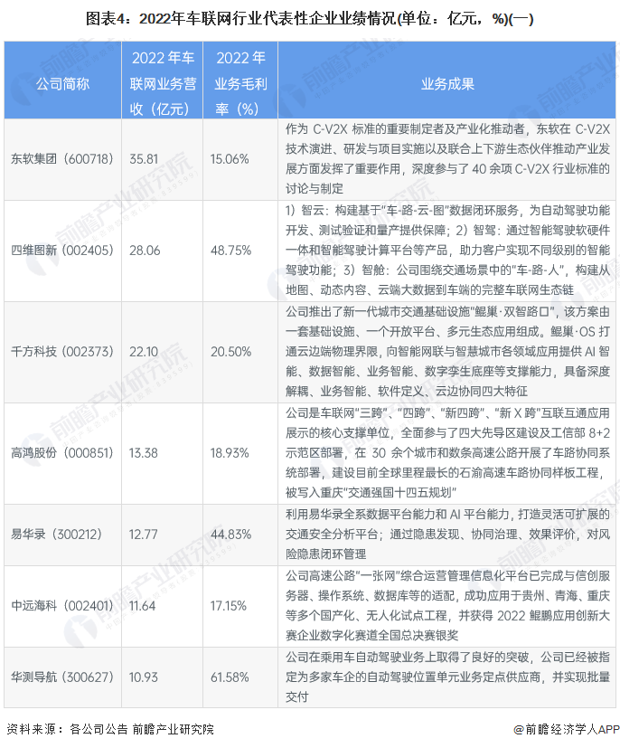 北京产业招商_北京招商地产项目_招商集团北京有限公司