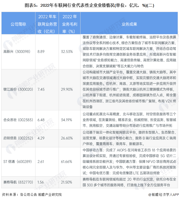 招商集团北京有限公司_北京产业招商_北京招商地产项目