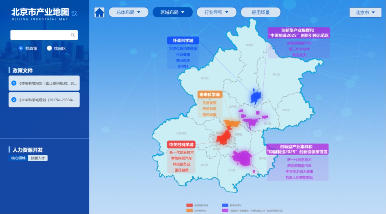 北京产业布局_北京产业项目分布_北京市产业布局规划