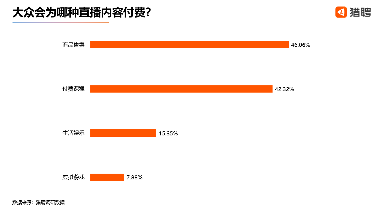 直播运营北京公司排名_北京直播运营公司_直播运营北京公司有哪些