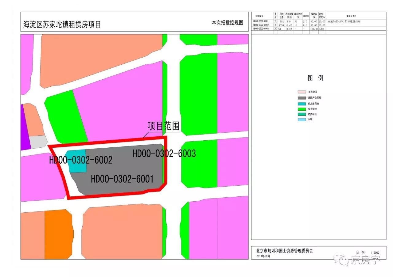 北京昌平园区租赁_北京昌平区整层的产业园区出租_昌平租赁站