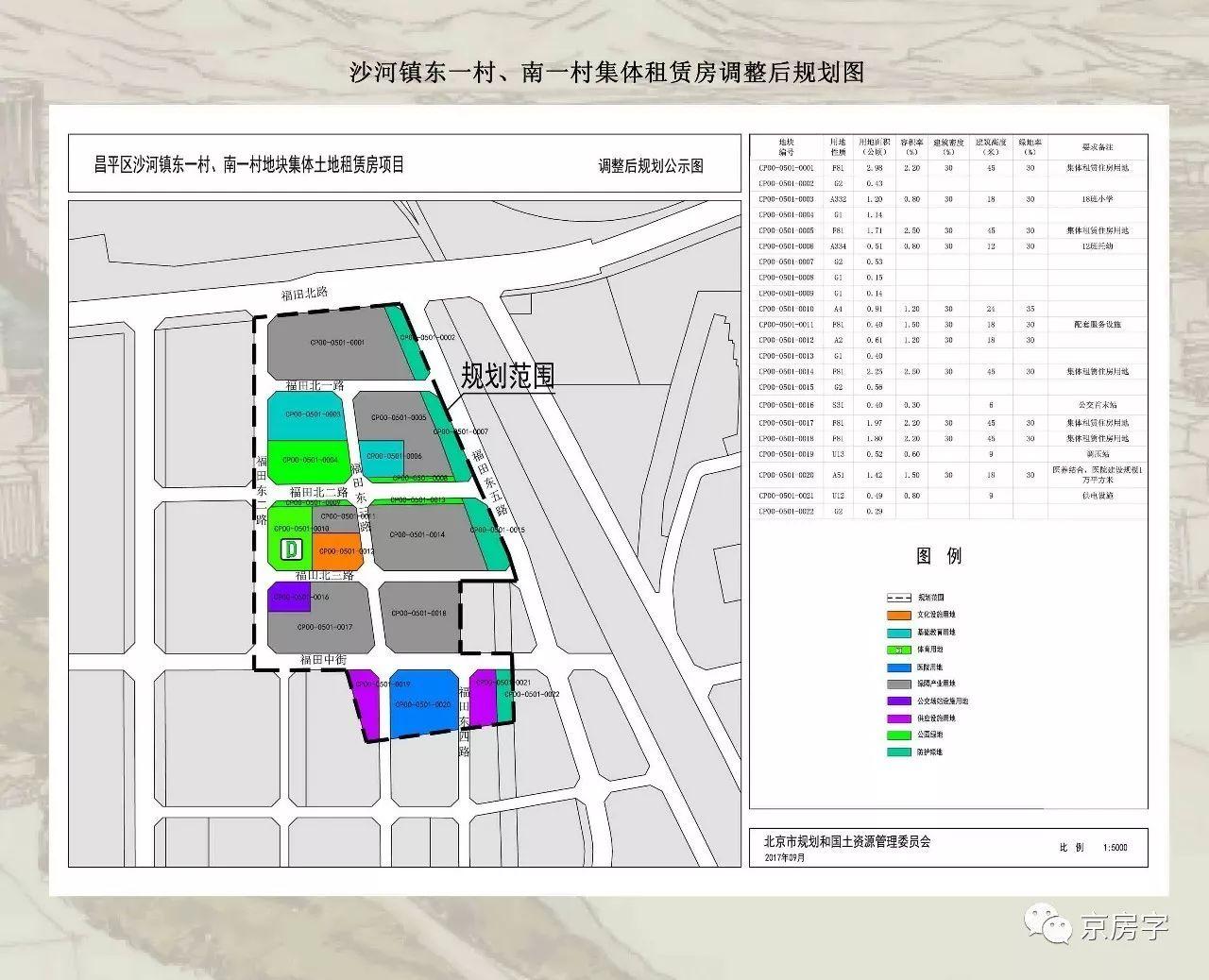 昌平租赁站_北京昌平区整层的产业园区出租_北京昌平园区租赁