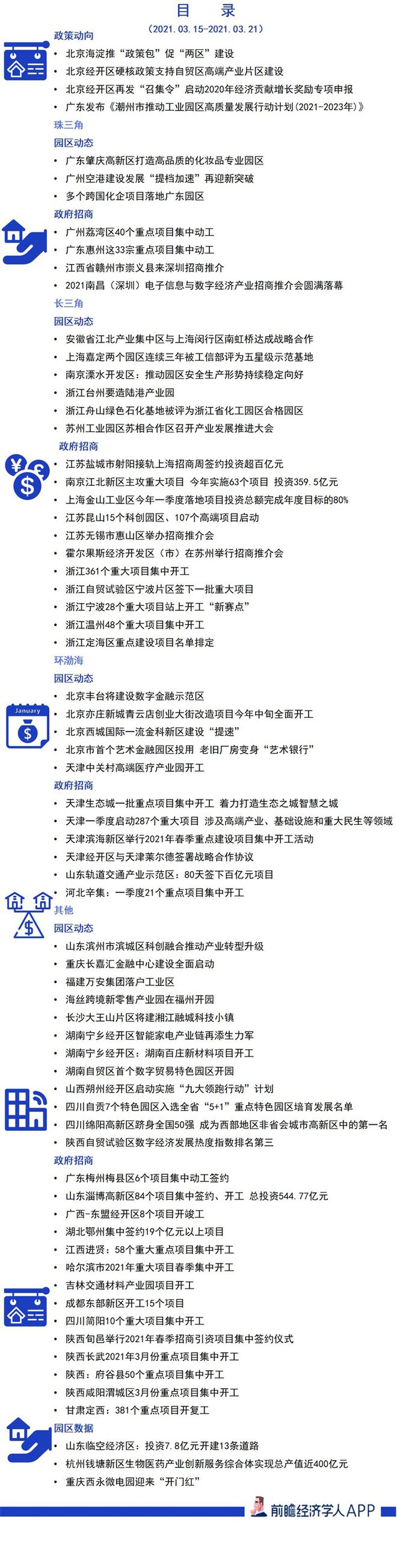 北京产业项目招商_招商在北京的项目_北京招商地产项目