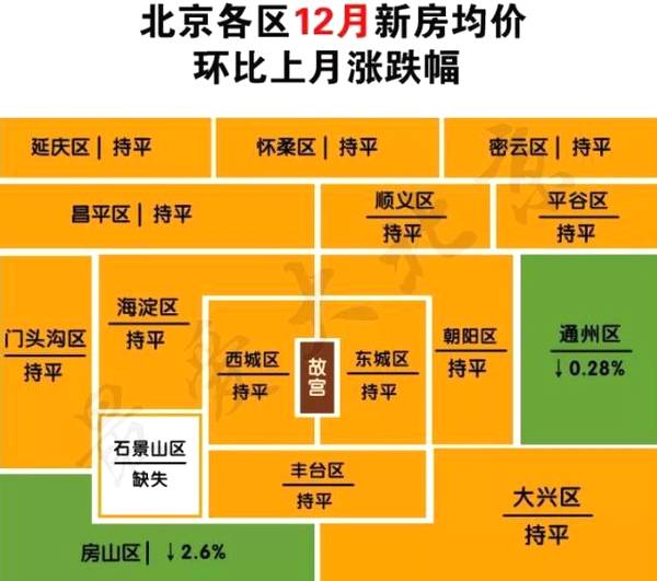 门头沟厂房租赁_北京门头沟园区租赁_门头沟平方出租