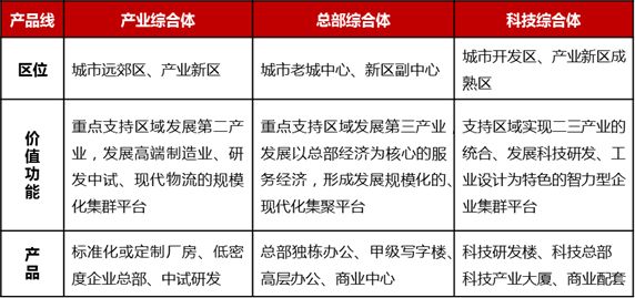 招商产业北京公司排名_北京产业招商公司_北京招商团队公司