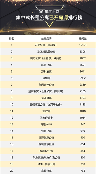 厂房出租北京_北京租入厂房_北京厂房租赁
