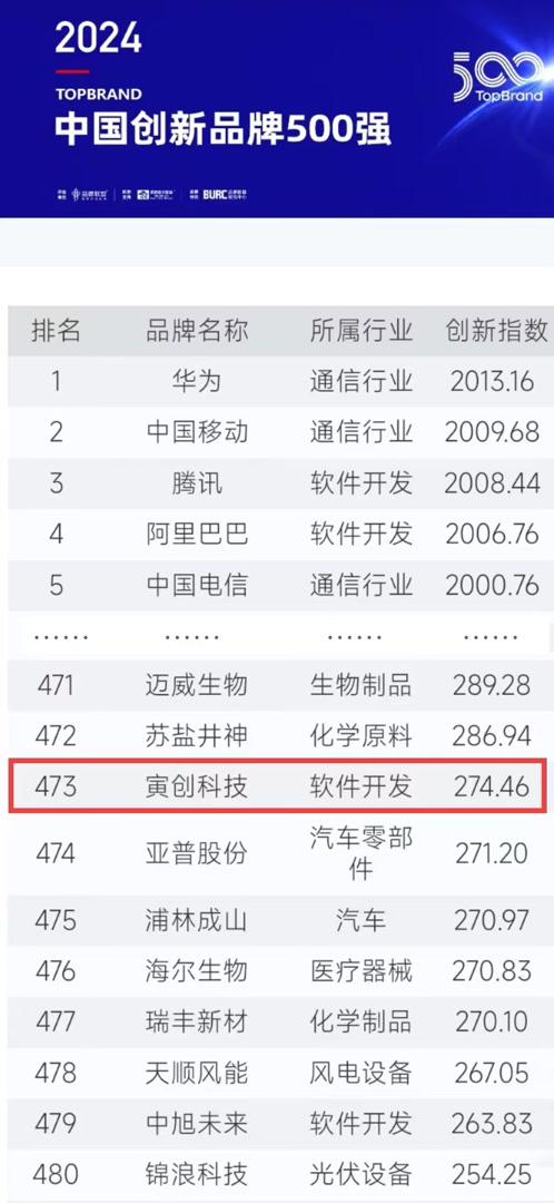 北京厂房租赁网_北京厂房租赁_北京租入厂房