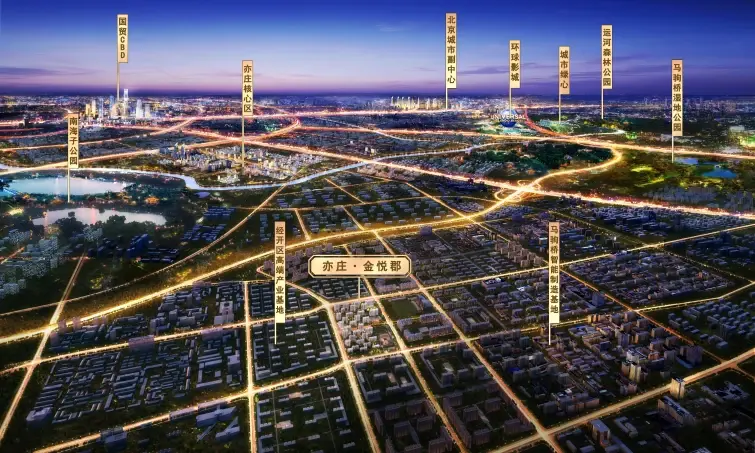 北京园区政策优惠_北京有哪些园区政策_北京园区政策