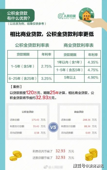 北京园区政策_北京有哪些园区政策_北京园区lf