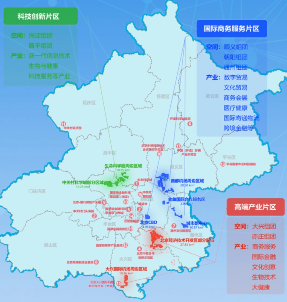 北京园区政策_北京有哪些园区政策_北京园区lf