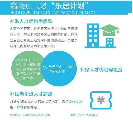 北京园区lf_北京园区政策_北京有哪些园区政策