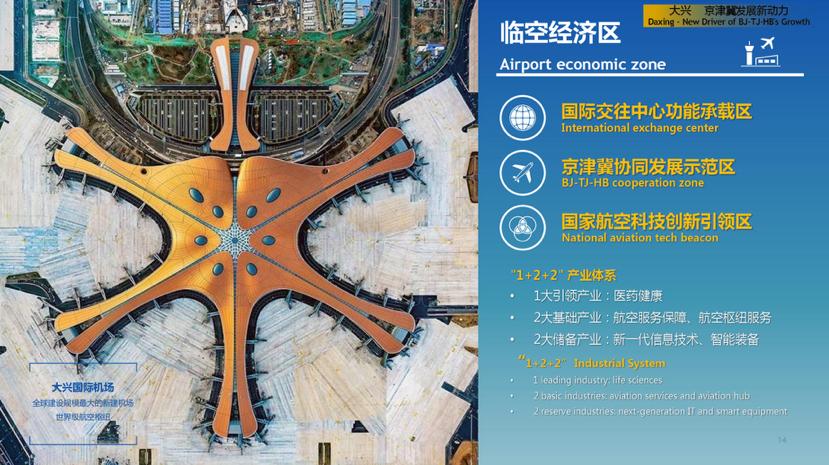 北京招商引资优惠政策_北京招商引资政策_北京产业招商政策