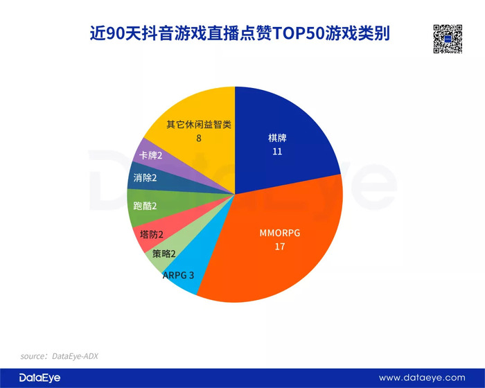 直播公司宣传片文案_短视频直播宣传公司_活动视频直播公司