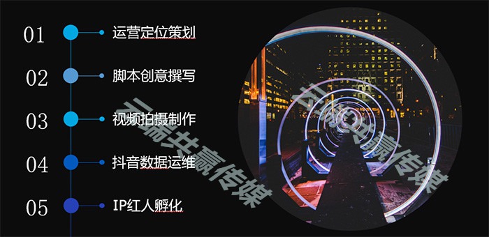 视频直播短代运营是什么_短视频直播代运营_短视频直播带货运营