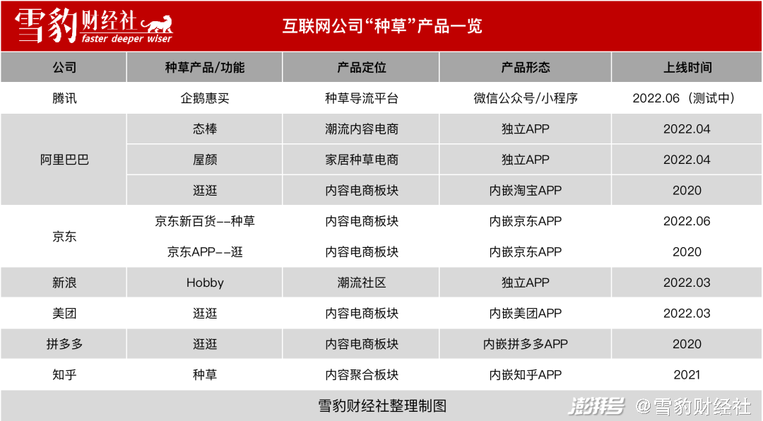 抖音北京公司名称叫什么_抖音种草北京公司怎么样_北京抖音种草公司