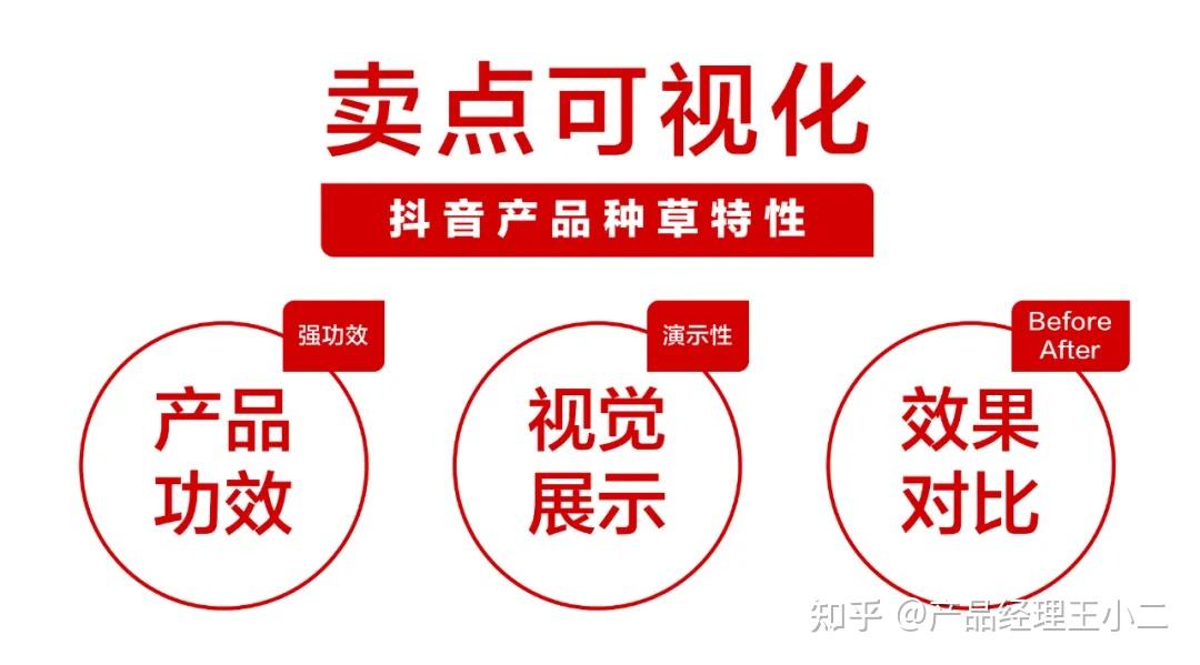抖音种草公司简介_抖音种草公司_抖音种草公司怎么赚钱