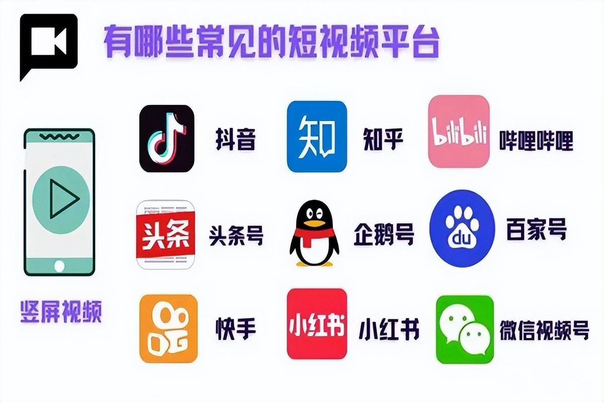 抖音短视频引流推广怎么做比较好？抖音短视频推广引流方案！