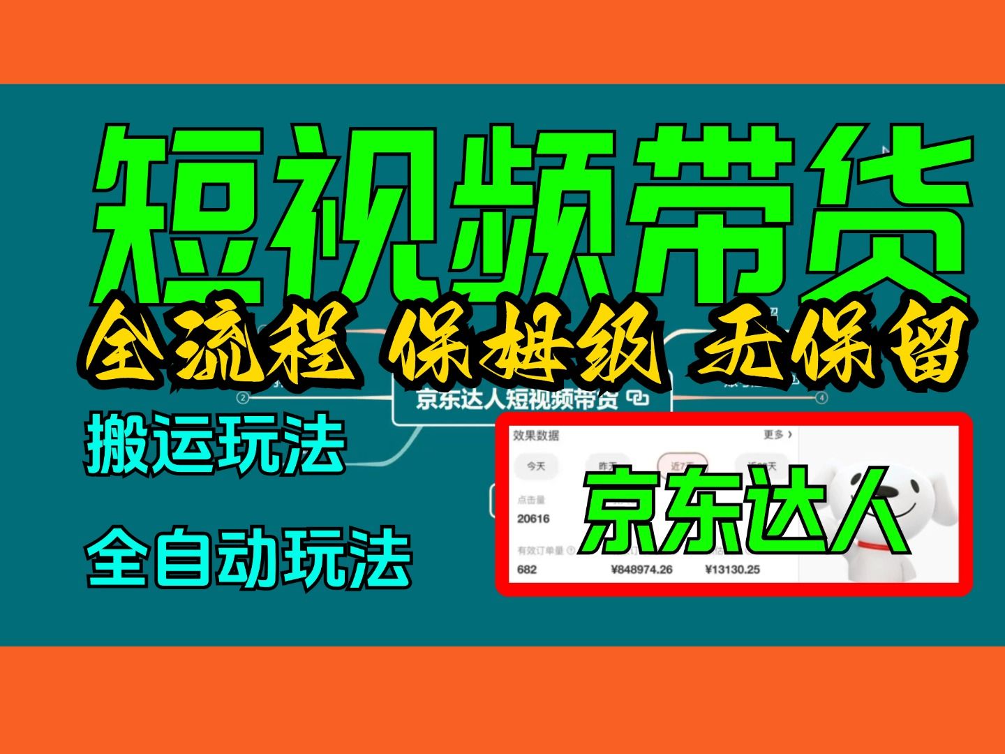 短视频带货平台_短视频带货货源平台_北京短视频带货