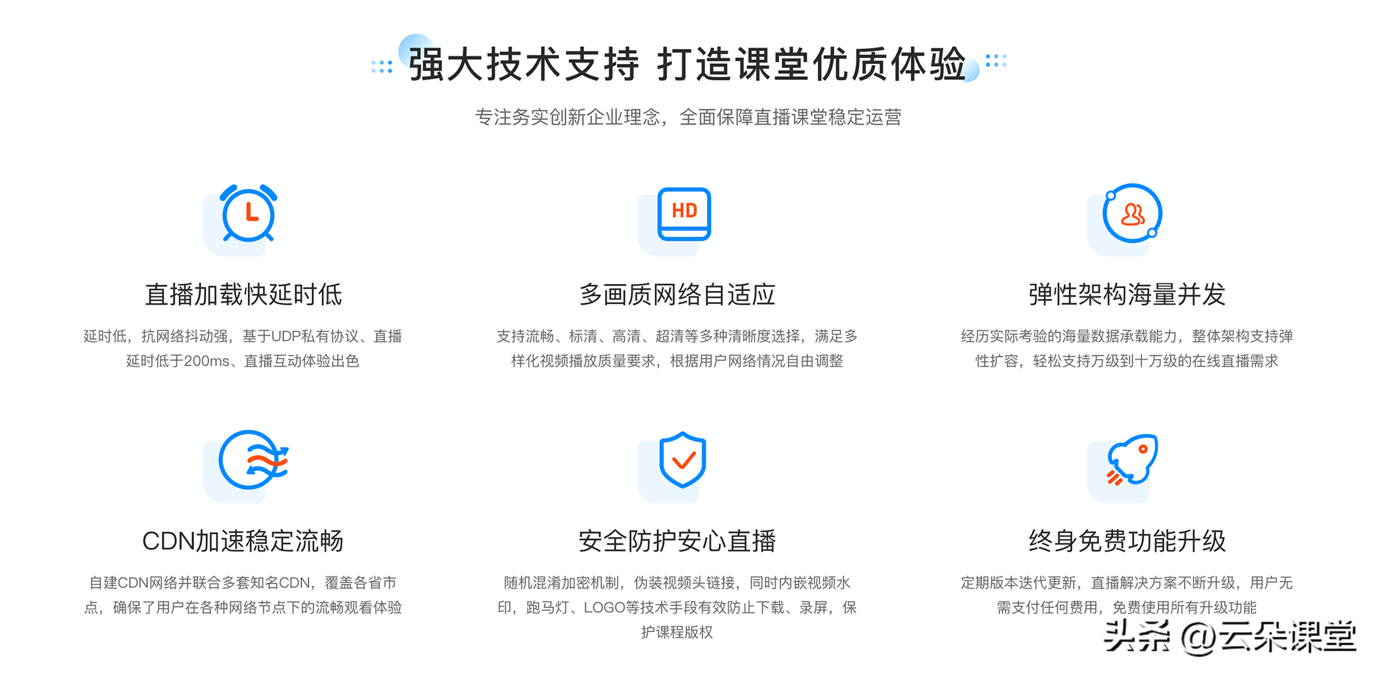 直播培训公司_培训直播公司名字_直播培训公司简介