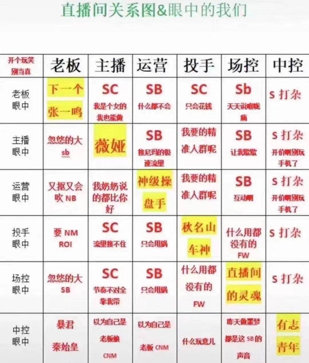 短视频陪跑是什么意思_短视频直播陪跑公司_直播间陪跑是什么意思