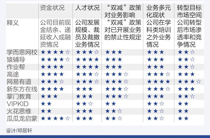 培训直播公司名字_直播培训公司_培训直播公司有哪些