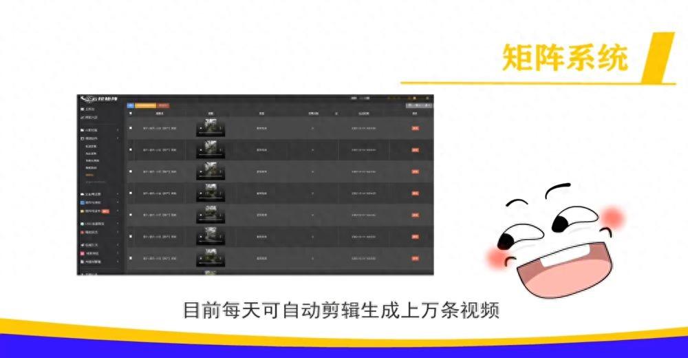 短视频代运营_视频短代运营怎么做_短视频代运营是干什么的
