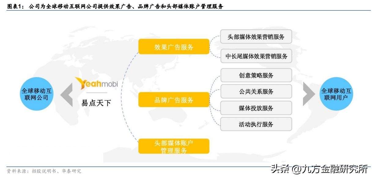 短视频直播推广营销公司_短视频直播营销怎么做_短视频及直播营销