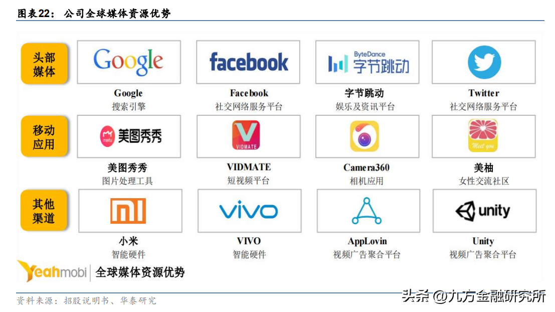 短视频直播推广营销公司_短视频直播营销怎么做_短视频及直播营销